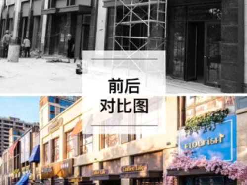  商業案例